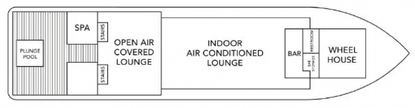 Avalon Waterways Delfin III Observation Deck.png